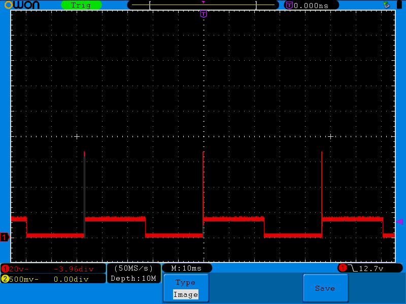 Oscilloscope display